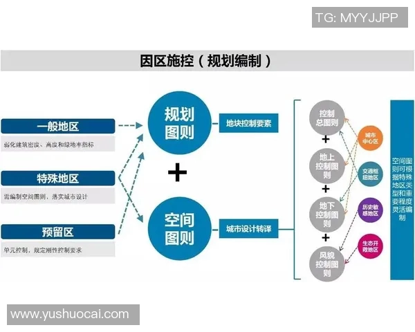 EDG在Major赛中的表现分析与状态评估探讨